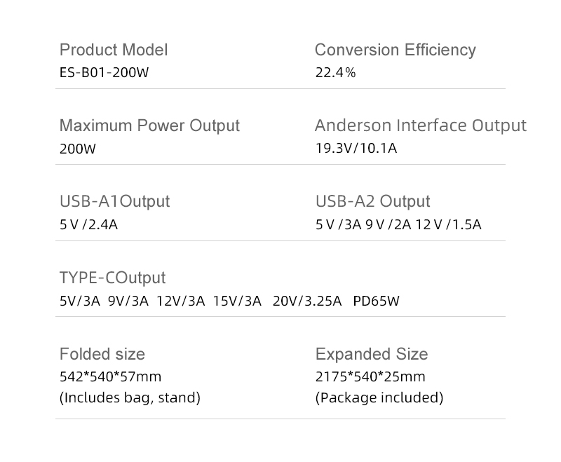 B01-200W详情-英文_13