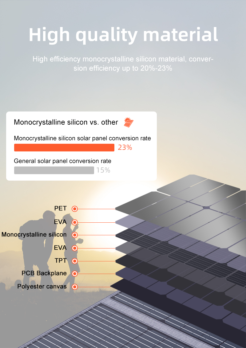 B01-200W详情-英文_04