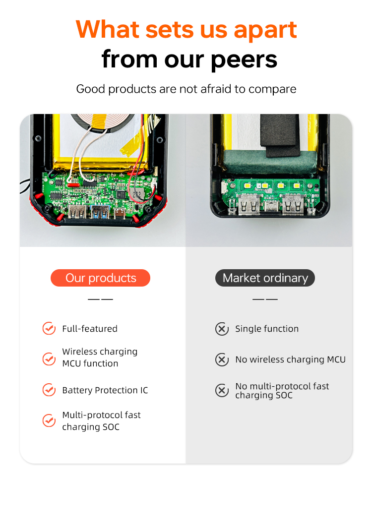 ES983S-65W-英文_07