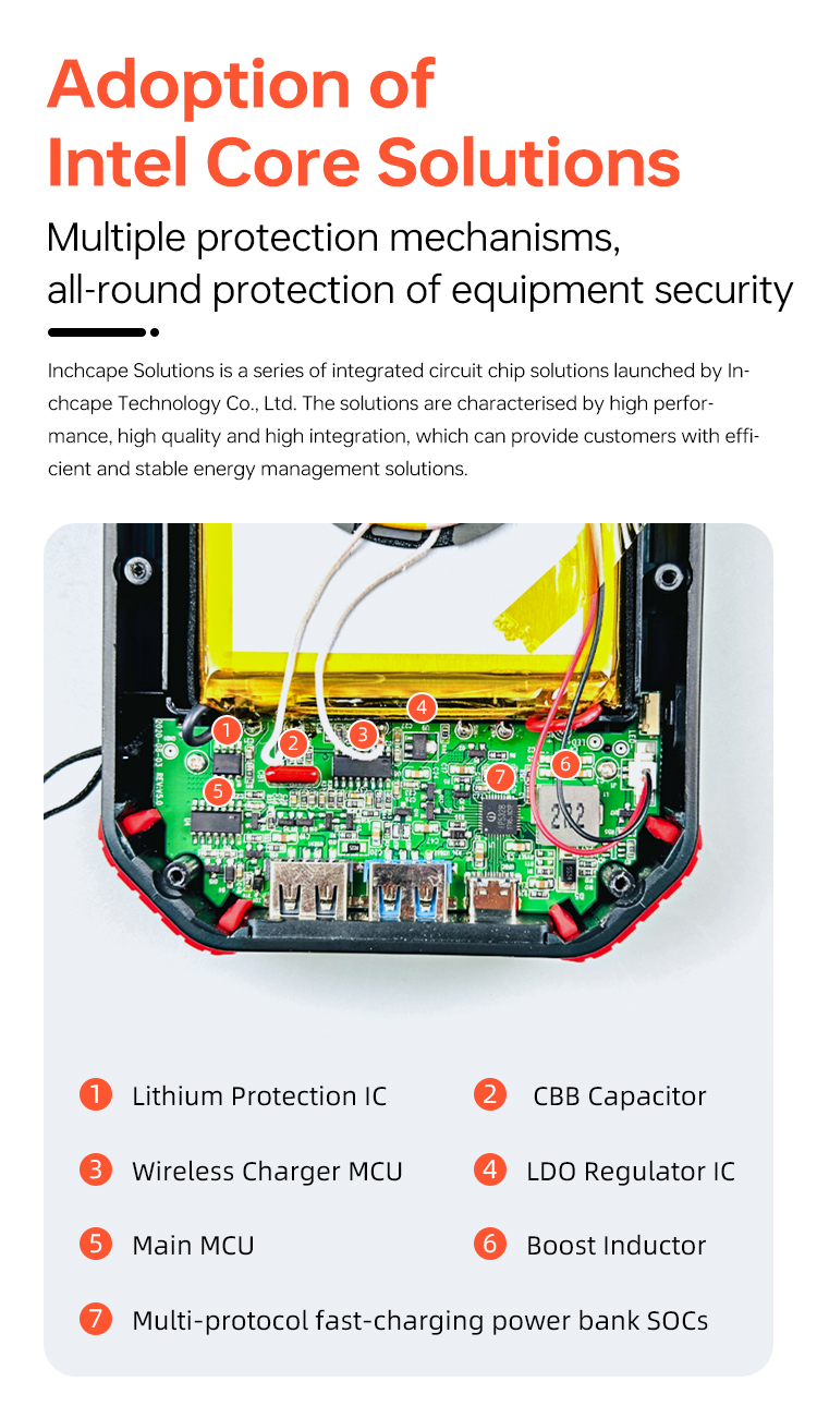ES983S-65W-英文_06